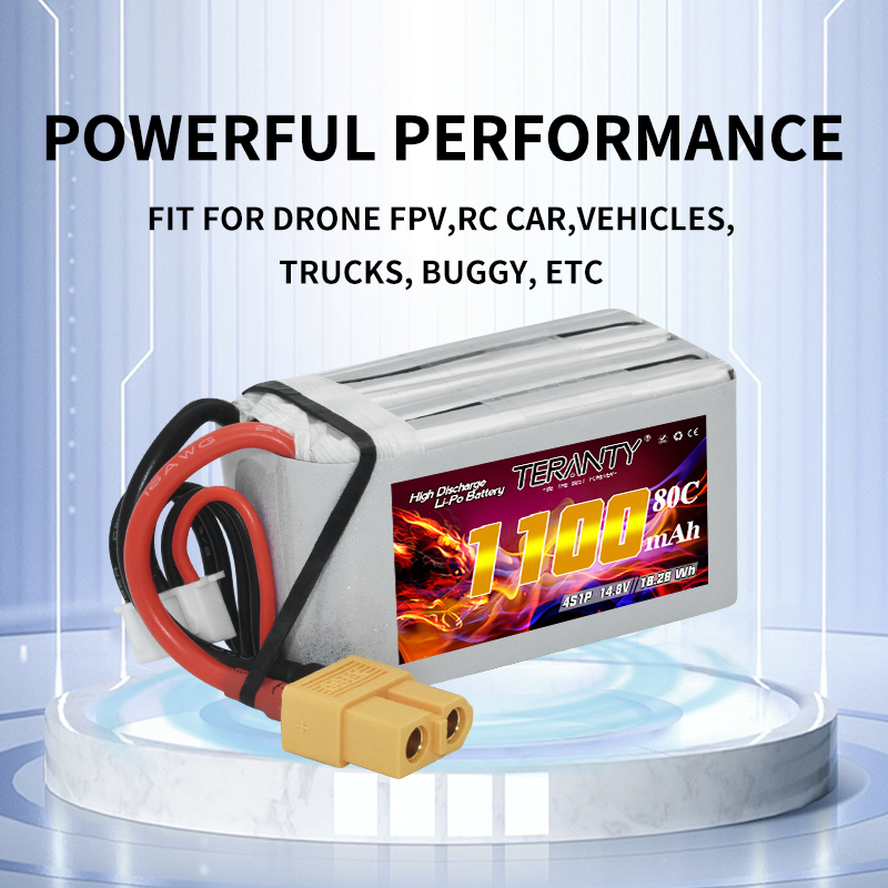 TERANTY 4S 1100mAh 80C/160C Li – Drone Battery Lipo Bewertung und Preis
