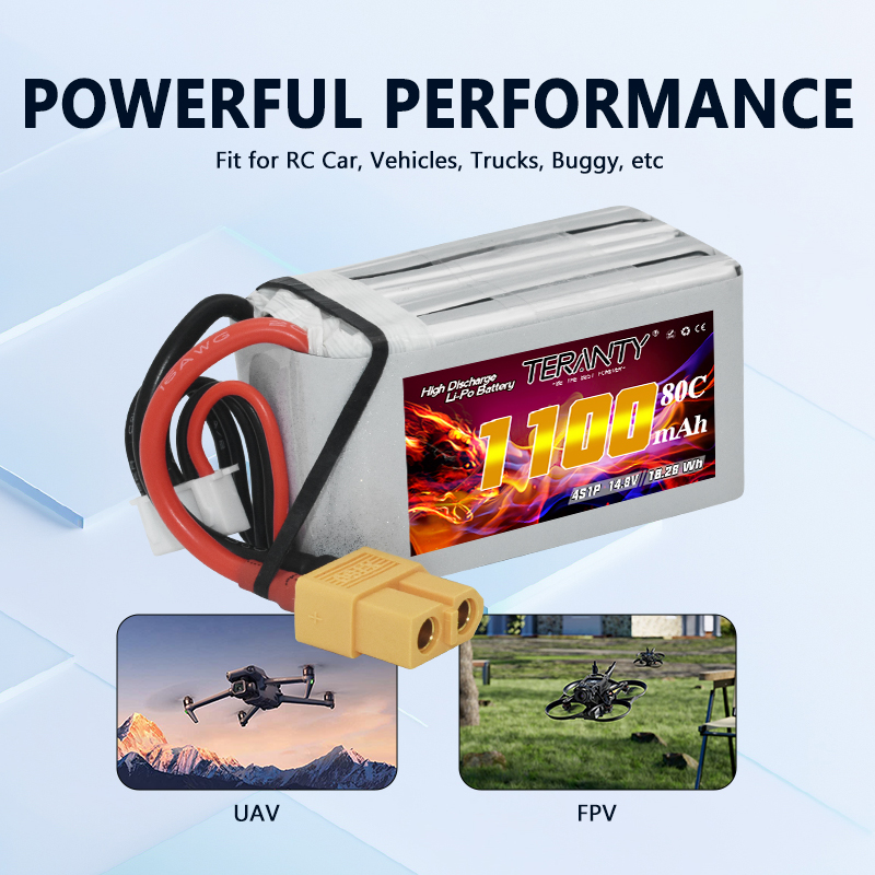 TERANTY 4S 1100mAh 80C/160C Li – Drone Battery Lipo Bewertung und Preis